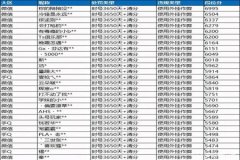 和平精英如何开外挂封号（和平精英如何开挂不被封号）